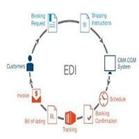 hbi_services